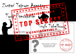 Zostań Tajnym Agentem – klasa 4-5 - mnożenie, dzielenie, dodawanie, odejmowanie – Nauczanie Oparte na Projektach (PBL)