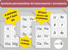 Proste karty z symbolami pierwiastków - DO KOLOROWANIA – idealne na lekcje chemii, powtórki, zastępstwa i zadania dla chętnych! Do pobrania i wydrukowania od razu