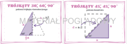 Trójkąty ekierkowe (30, 60, 90 i 45, 45, 90) - notatka, gazetka, plansza