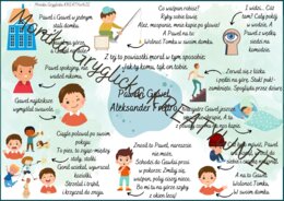 Paweł i Gaweł Aleksander Fredro