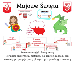 Polska -moja Ojczyzna Majowe Święta Narodowe 1 Maja - Międzynarodowe Święto Pracy 2 maja Dniem Flagi Rzeczypospolitej Polskiej 3 maja. Święto Konstytucji