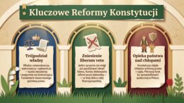 Maj - święta, tradycje i przyroda. Prezentacja edukacyjna / gazetka szkolna