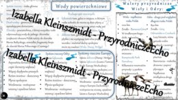 Sketchnotka - notatka „Wody powierzchniowe” wykonana w power point do edycji. Geografia 7; „Środowisko przyrodnicze Polski”