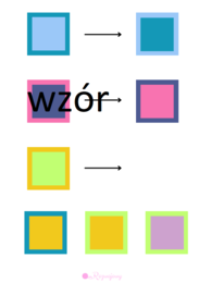 Myślenie przez analogię