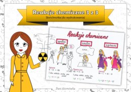 Klasa 7 Chemia - Reakcje chemiczne cz.3. Księżniczka Chemia. Sketchnotka. Bajkowa chemia.