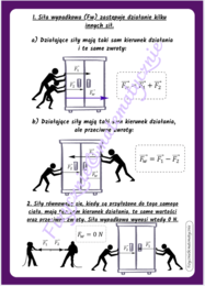 Siła wypadkowa i równoważąca - wklejka
