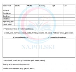 Kartkówka z czasownika - kl.6