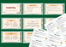 FONETYKA - głoska, litera, sylaba, akcent, upodobnienia - prezentacja + 2 wklejki - powtórzenie