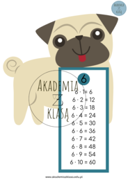 ZWIERZAKI MNOŻNIAKI - PLANSZE EDUKACYJNE Z TABLICZKĄ MNOŻENIA (OD 1 DO 10)