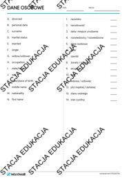 Egzamin ósmoklasisty: Rozbudowany zestaw zadań z tematów „Człowiek” i „Wygląd”