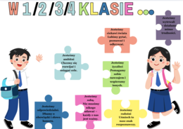 🧩 Gazetka "W 1 /2/3/4 KLASIE..." – zestaw dekoracyjny do klas 1-4 🧩 25 elementów do druku | Format A4 i mniejszy