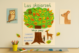 Scenariusz lekcji. Jan Twardowski "O lasach". [JĘZYK POLSKI]