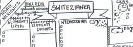 Świtezianka karta graficzna notatka świat przedstawiony
