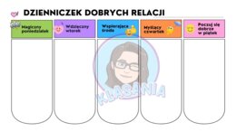 Dzienniczek dobrych relacji