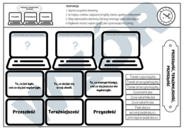 Wklejka aktywizująca Laptopy - czasy: teraźniejszy, przyszły, przeszły