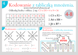 Kodowanie z TABLICZKĄ MNOŻENIA / stacja zadaniowa / KARTY PRACY kl.4 – kl. 8 PDF / 100 działań + ROZWIĄZANIA