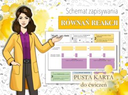 Klasa 7. Chemia. Zapisywanie równań reakcji chemicznych. Pusta karta pracy do samodzielnego wypełnienia. Zadanie. Ćwiczenia. Praca na lekcji.