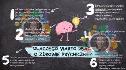 Prezentacja dla klas 4-8 "Jak zadbać o zdrowie psychiczne?"