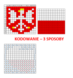 Zakodowane rysunki - Święto Polski