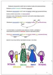 Gramatyka - małe repetytorium