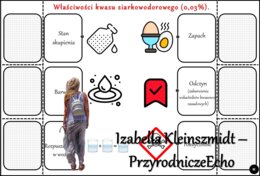 Notatka okienkowa/stacja zadaniowe/notatka interaktywna/notatka graficzna/karta pracy/sketchnotka „Kwasy beztlenowe”, „Właściwości kwasów beztlenowych”, „Wizytówki kwasów beztlenowych” w pdf. Chemia 7 i 8 , dział „Kwasy”. Materiał wykonany na podstawie p