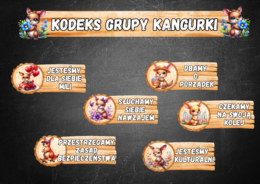 KODEKS GRUPY KANGURKI