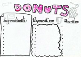 Donut recipe