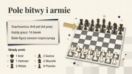 Gazetka szkolna lub prezentacja: Szachy, Edukacja przez Szachy