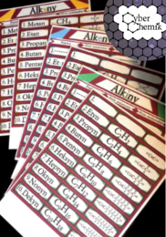 Klasa 7 i 8. Chemia. Gra - Memory na węglowodory​