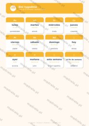 FISZKI "JĘZYK HISZPAŃSKI – ROZDZIAŁ 1: PODSTAWY" KARTA PRACY