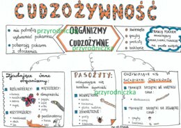 Cudzożywność - 3 karty