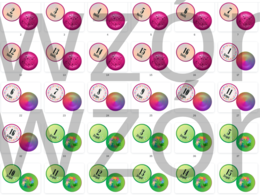 Numery stolików/numery grup/numery zespołów - do pracy w grupach