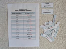 Słowotwórstwo - wyraz podstawowy i pochodny - dopasowanie - tabela