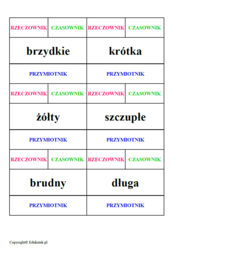 Gramatyczno-ortograficzne klamerki i lizaki (części mowy)