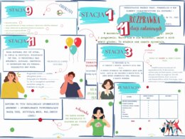 Rozprawka- stacje zadaniowe