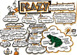 Klasa 6. Biologia. Płazy (karta pracy kolorowa)