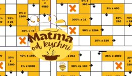 Krzyżówka panoramiczna - Obliczanie procentu z liczby