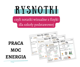 PRACA MOC ENERGIA. Rysnotki z fizyki. Sketchnotki. Karta pracy. Gazetka szkolna. 7-8 klasa.