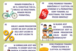 Procenty – 50 zadań z odpowiedziami Klasy 6–8 PDF gotowy do druku
