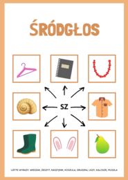 LOGOPEDIA SZEREG SZUMIĄCY GŁOSKA SZ WYRAZY DO ĆWICZEŃ