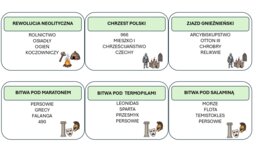 Historia klasa piąta -  Taboo, gra edukacyjna