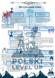 Mitologia grecka_Polski Level Up (pakiet 18 kart)