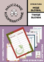 Nauczanie kooperatywne, struktura „Moje słowa - Twoje słowa”