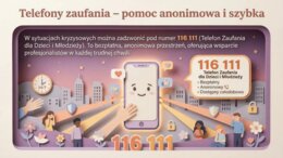 Zdrowie psychiczne. Psycholog, psychoterapeuta, psychiatra – czym się różnią? (gazetka szkolna / prezentacja)