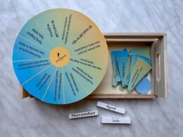 Przysłowia na każdy miesiąc