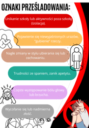 Bullying / przemoc rówieśnicza - e-book