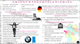Sketchnotka "Zmiany w przemyśle Niemiec", geografia klasa 6, dział "Sąsiedzi Polski"