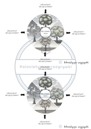 Mit o Demeter i Korze. Mitologia