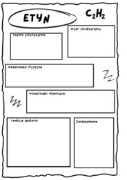 Etan, eten, etyn - karta do uzupełnienia