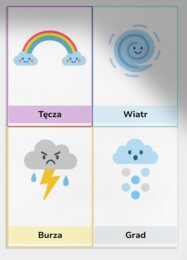 Karty Obrazkowe „Pogoda”
